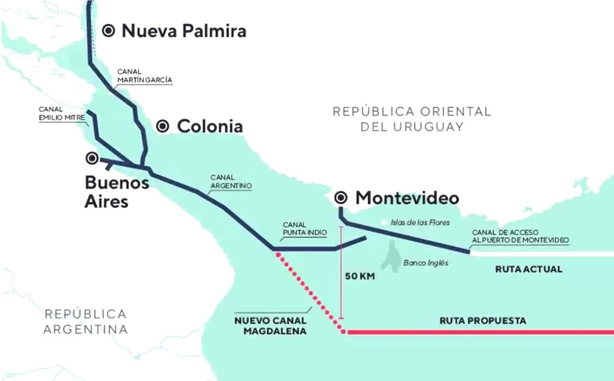 NOTA 1 CANAL MAGDALENA