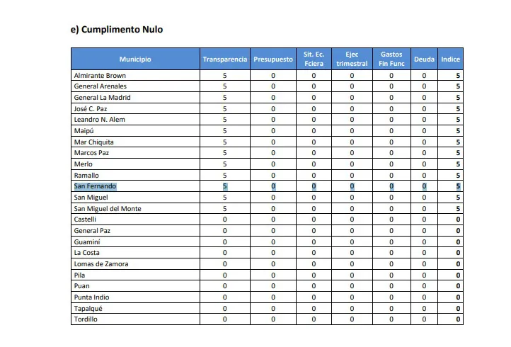 Imagen de WhatsApp 2025-05-06 a las 10.30.32_67453e14