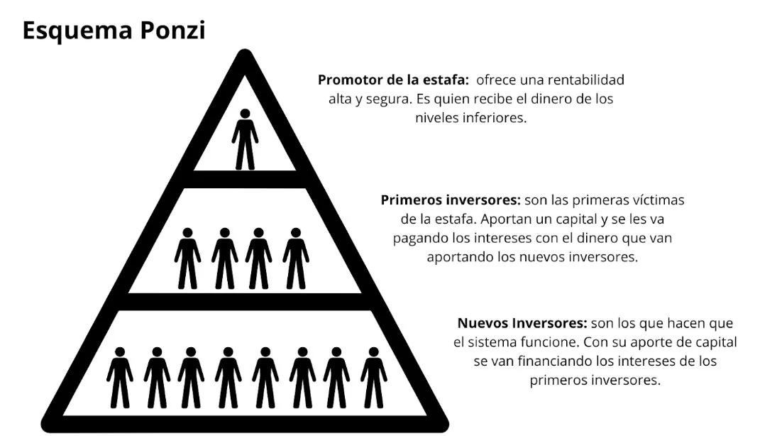 NOTA ESTAFA