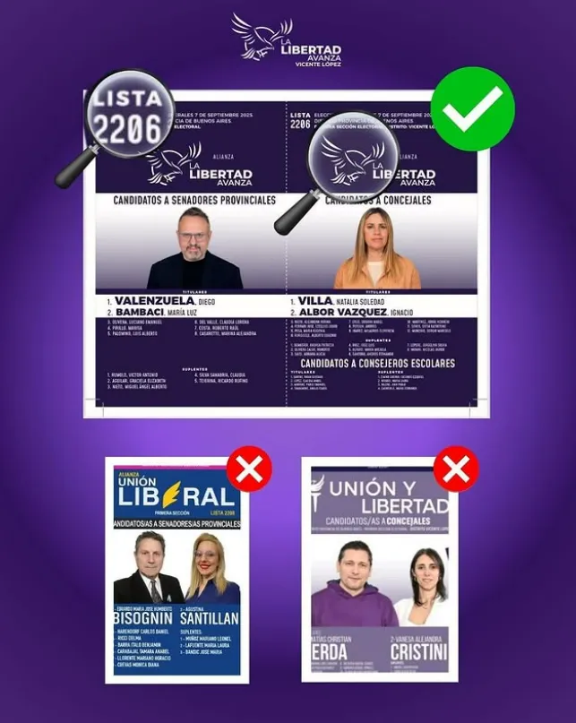 Crece la preocupación libertaria en el Conurbano confusiones en la boleta y maniobras en los cierres de campaña A